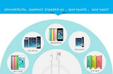 Charging Sync Data Cable for iPhone 5/5S/5C/6 iPad mini/Air/Retina