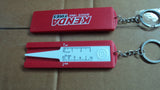 Tire tread depth gauge Sample for  IRPEU, S.L.U.