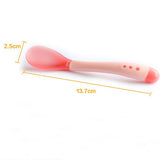 The Best Price Baby Bowl 3Pcs/Set Baby Learnning Dishes with Suction Cup Temperature Sensing Spoon and Fork Baby Tableware