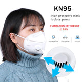 5 Pcs High Quality KN95 Mask PM2.5 Mouth Cover Dust Masks Breathing Valve Folding Non- Wholesale Dropshipping