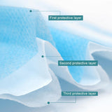 10 Pcs Disposable Face Medical Masks Surgical 3-Ply Nonwoven 10/30/50 PCS Elastic Mouth Soft CE Flu Hygiene Face