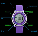 SKMEI Children LED Digital Watch Relogio Feminino Sports Watches Kids Cartoon Jelly Relojes Mujer Waterproof Wristwatches