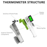 Non Contact Digital Infrared Thermometer Forehead Electronic IR Thermometer Body Termometro Temperature Gun ThermoregulatorNon Contact Digital Infrared Thermometer Forehead Electronic IR Thermometer Body Termometro Temperature Gun Thermoregulator