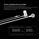 Special Edition Headset Headphone Clear Bass Earphone for Audiophile With Microphone