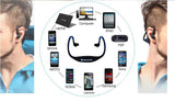 Sports Stereo Wireless Bluetooth 3.0 Headset Earphone Headphone for iPhone 5/4 Galaxy S4/S3 HTC LG Smartphone